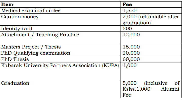 /Kabarak University Fees Structure 2025/2026 for students