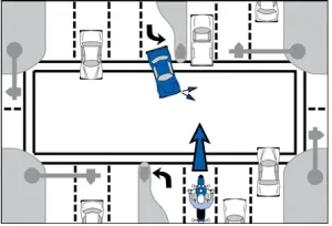 LARGE INTERSECTIONS